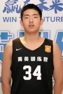 资深篮球爱好者如何保持和发展竞技水平_1